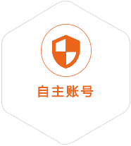 顺河回族到菲律宾国际快递
